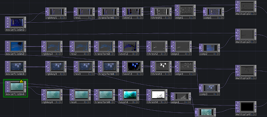 Visual effect